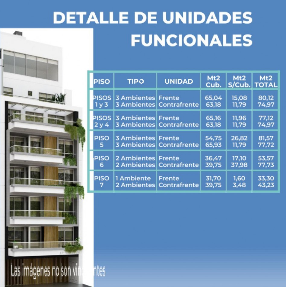 Venta de Pozo Departamentos de 2 y 3 ambientes - Villa Devoto zona Shopping